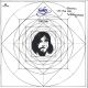 Kinks Part One (Lola Versus Powerman And The Moneygoround) (CD) Audio CD album